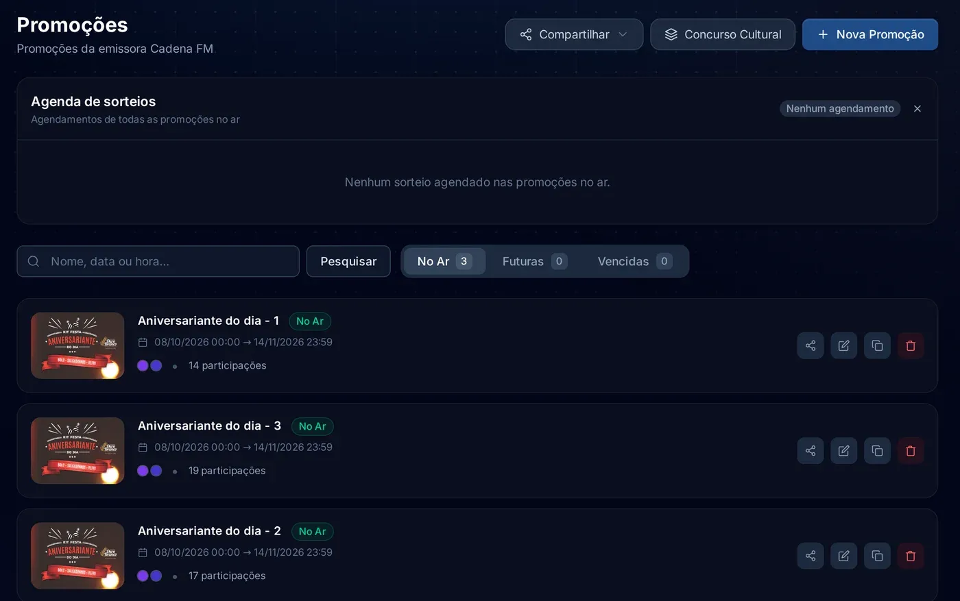 Cadena Digital: promoções no ar com o número de participações de cada uma
