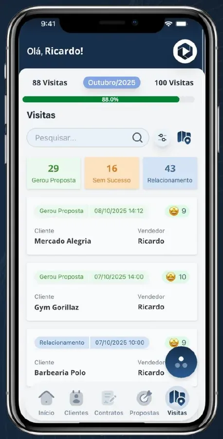Aplicativo do vendedor com visitas do mês e resultados
