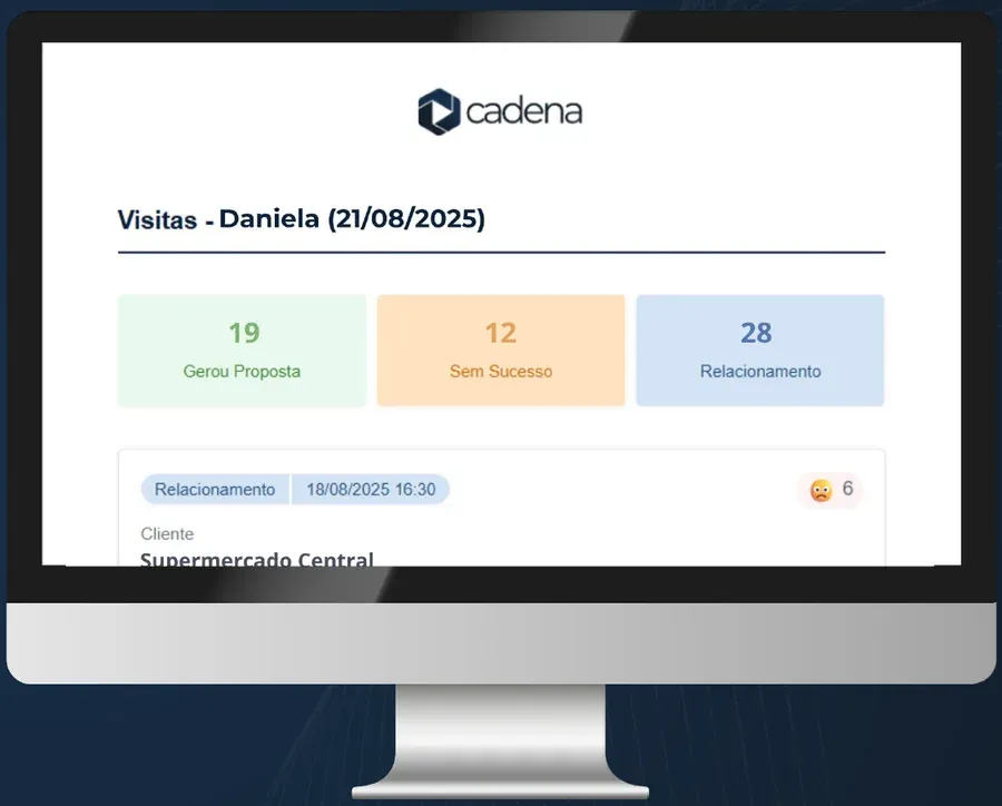 Relatório de visitas enviado por e-mail ao gestor
